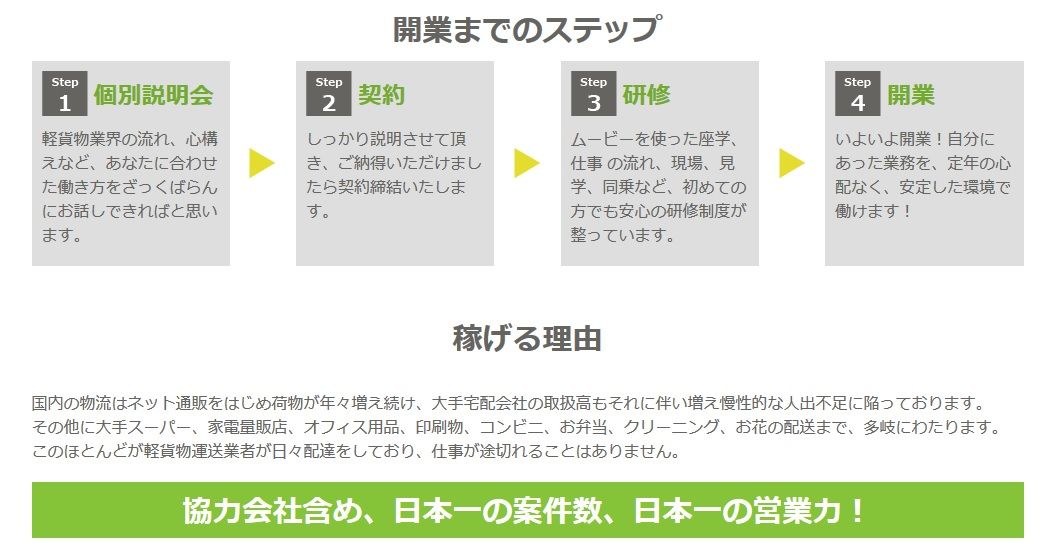 宅配業務について